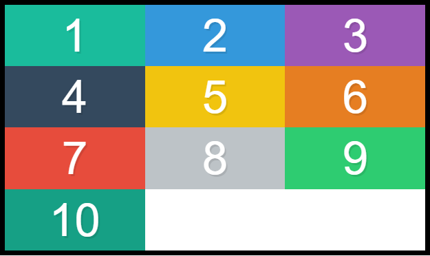 position of boxes for wrap flex-wrap